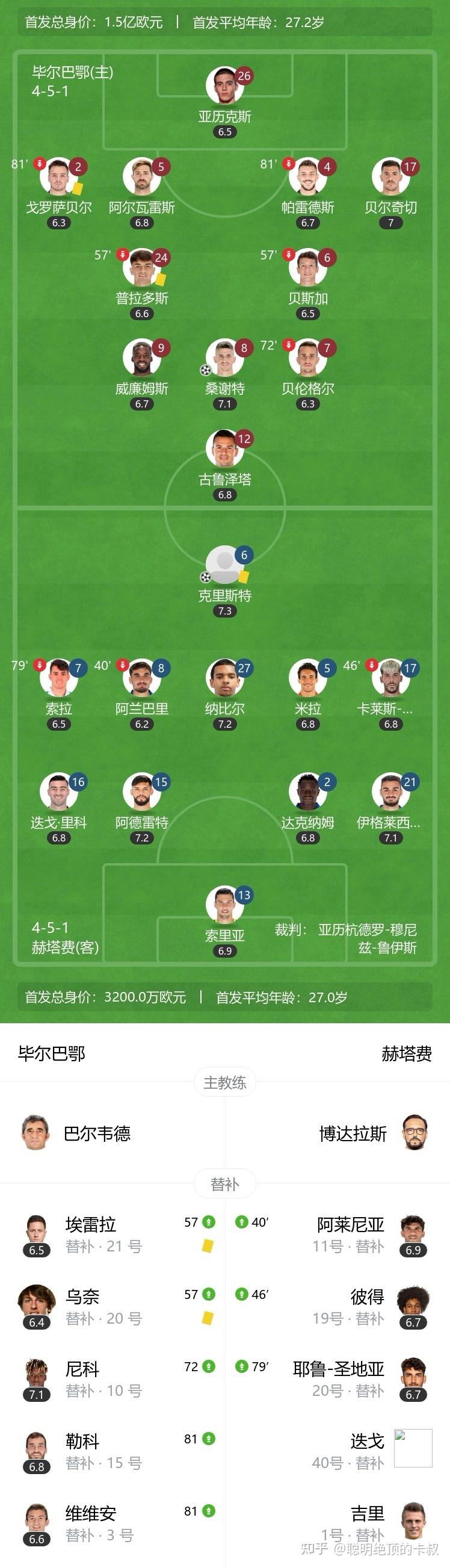 英格兰球队主帅发布战术安排的简单介绍 英格兰球队主帅发布战术安排的简单介绍